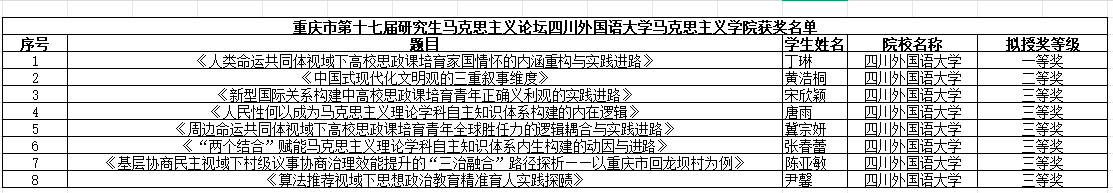 企业微信截图_17900679752892.png